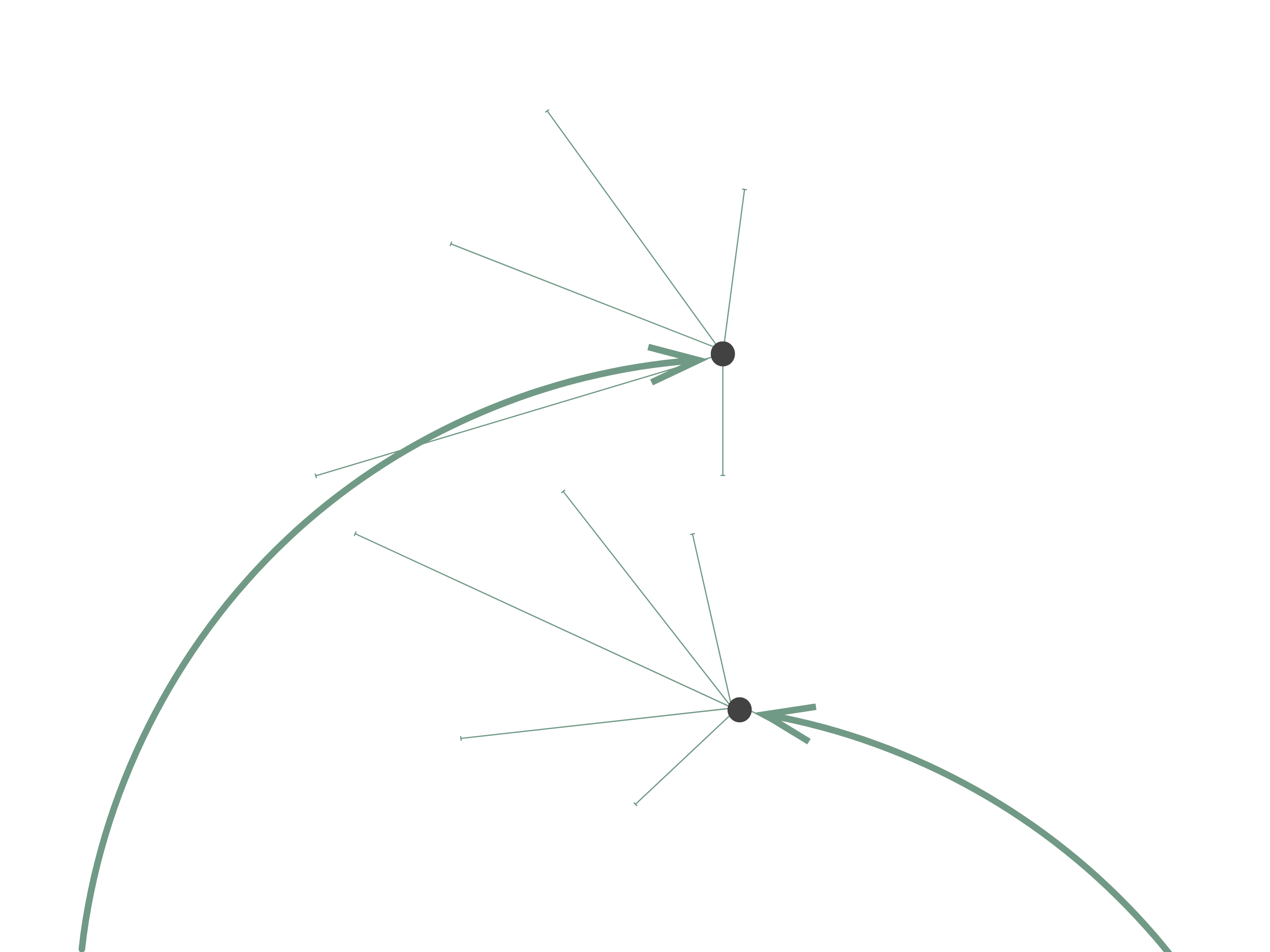 Standorte Anlagenbau Franke